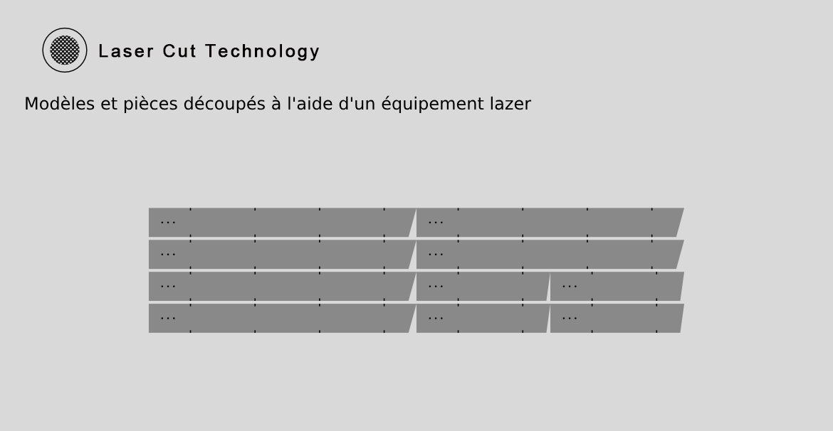 lasecut