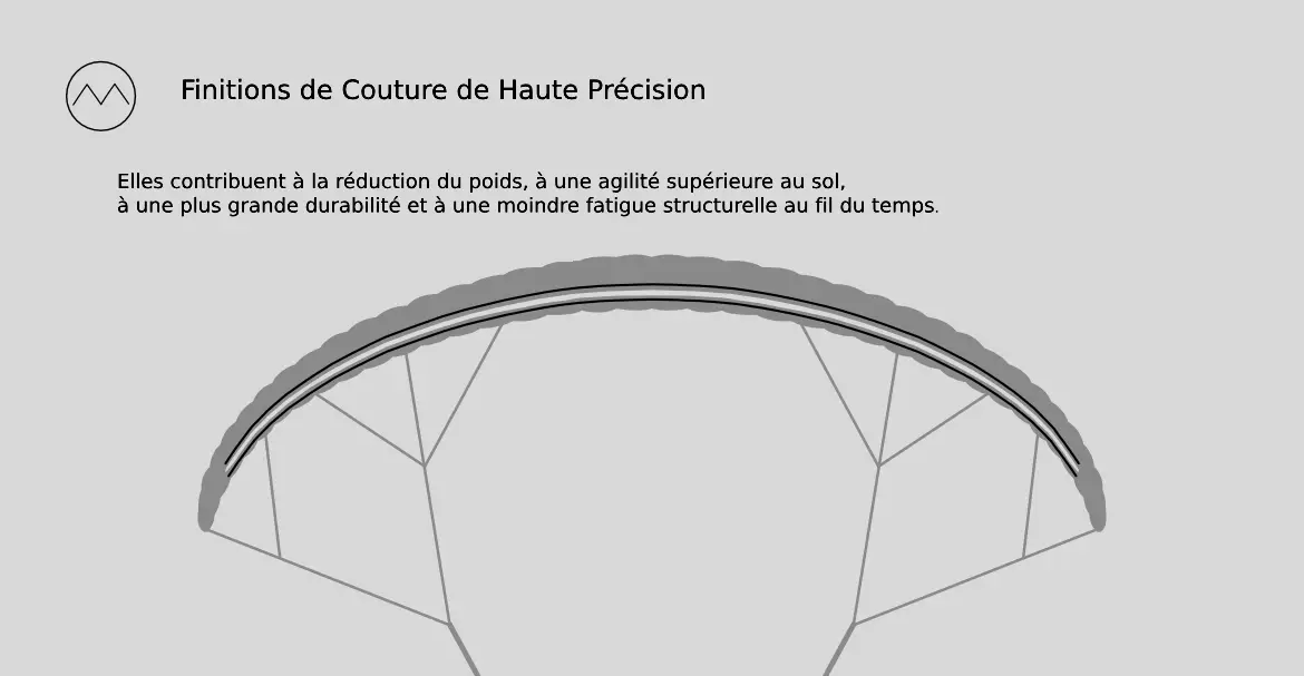 finitions-coutures